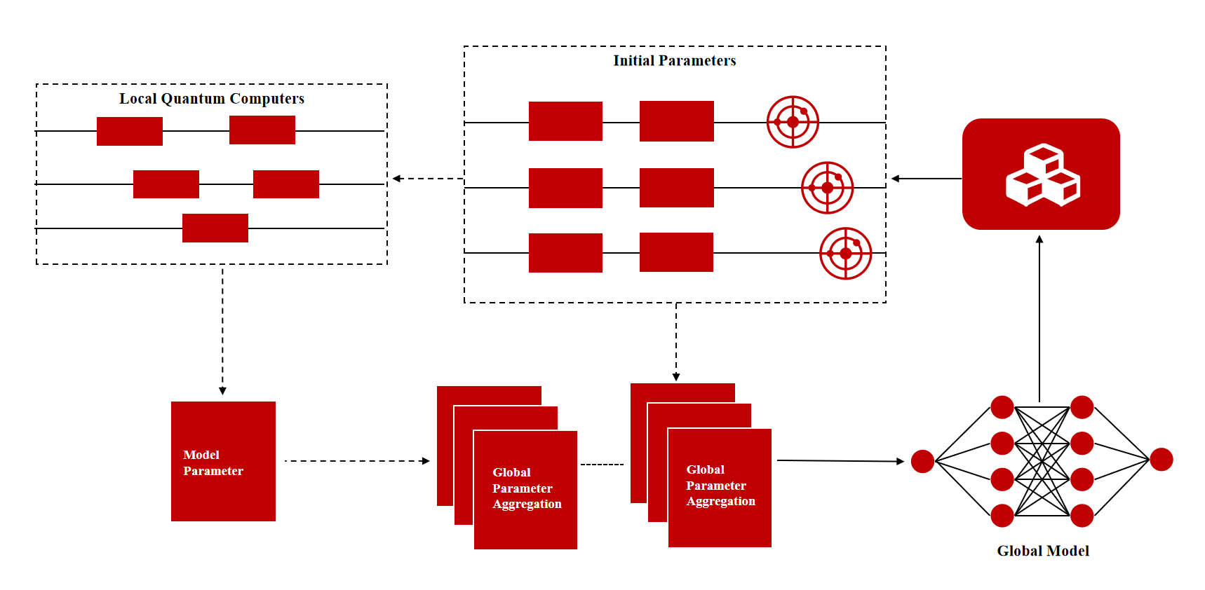 025年第48周（12月1日-12月7日）瓦力棋牌游戏全息VRAR行业发展动态周报2(图7)